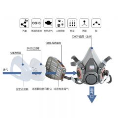 3M 防毒面具套装620P6200套装，含6200半面具、6000滤毒盒2个、5N11滤棉2个、501滤棉盖2个